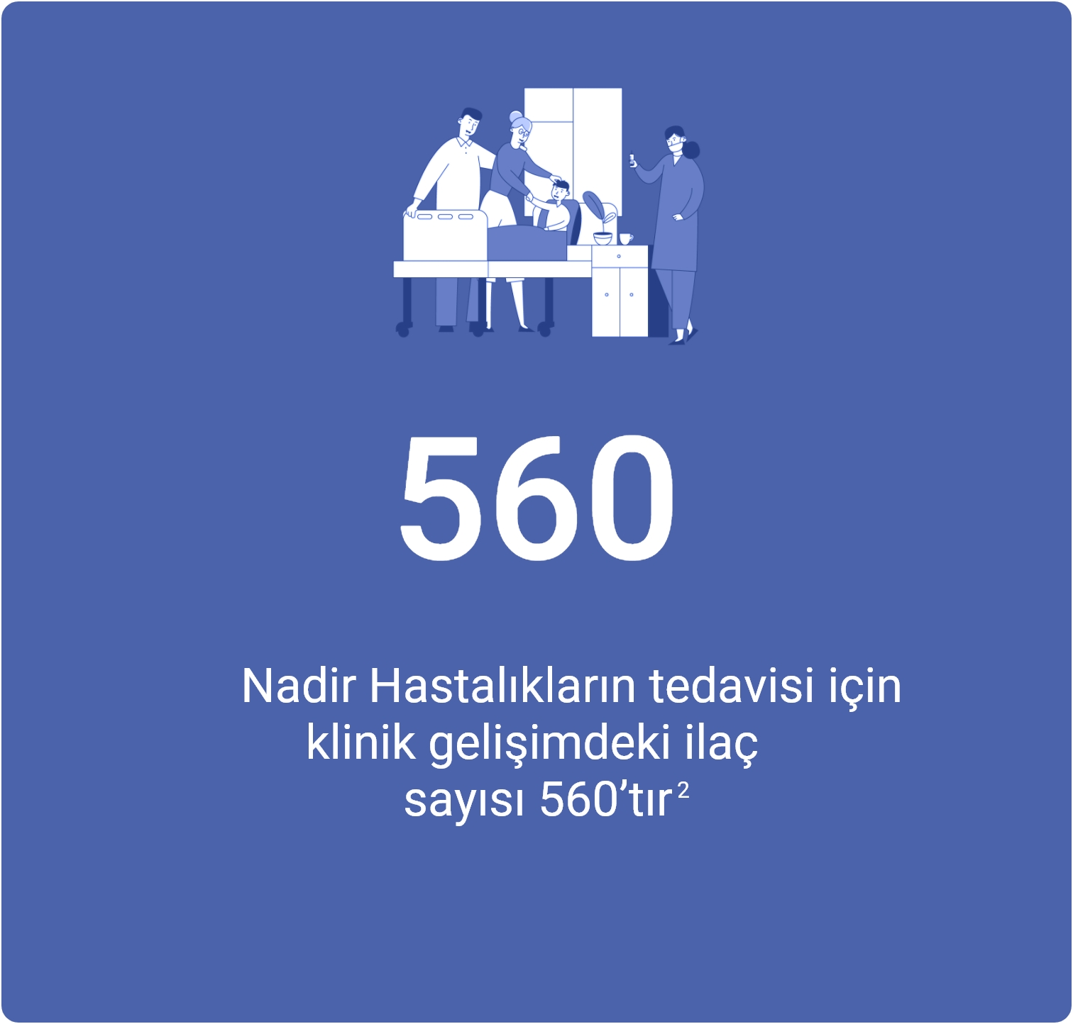 Nadir hastalıkların tedavisi için klinik gelişimdeki ilaç sayısı 560'tır